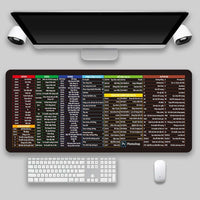 Thumbnail for Multilingual Keyboard Shortcuts Mouse Pad - InspiredGrabs.com