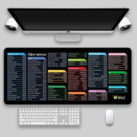 Thumbnail for Multilingual Keyboard Shortcuts Mouse Pad - InspiredGrabs.com
