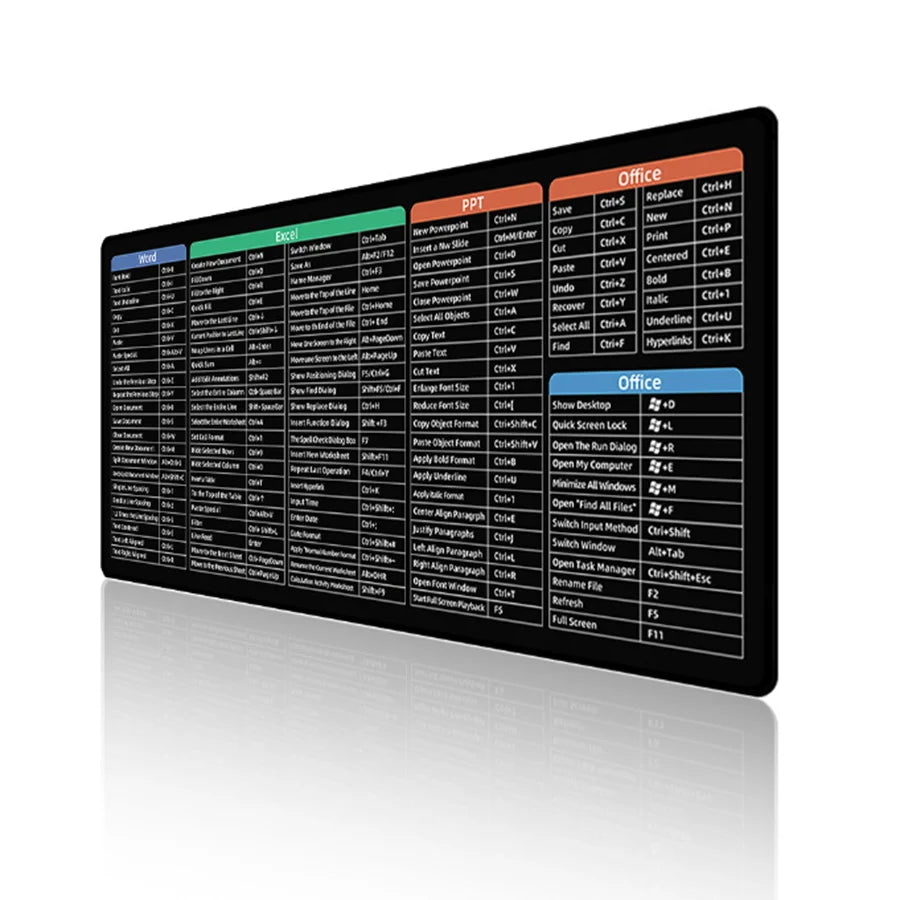 Multilingual Keyboard Shortcuts Mouse Pad - InspiredGrabs.com