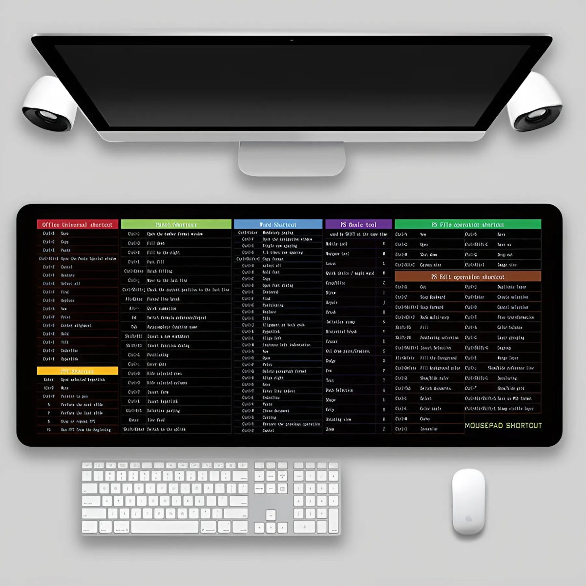 Multilingual Keyboard Shortcuts Mouse Pad - InspiredGrabs.com
