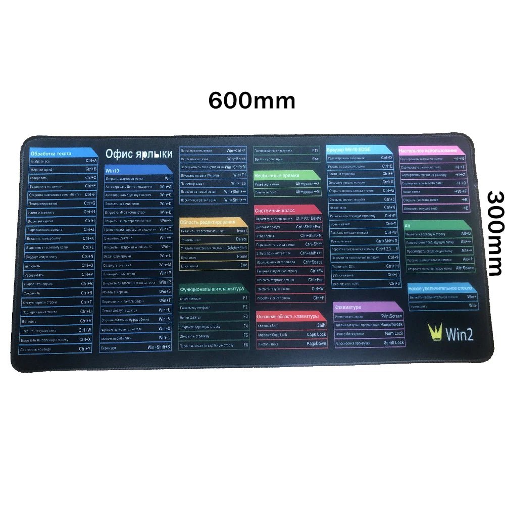 Multilingual Keyboard Shortcuts Mouse Pad - InspiredGrabs.com
