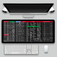 Thumbnail for Multilingual Keyboard Shortcuts Mouse Pad - InspiredGrabs.com