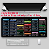 Thumbnail for Multilingual Keyboard Shortcuts Mouse Pad - InspiredGrabs.com