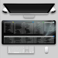 Thumbnail for Multilingual Keyboard Shortcuts Mouse Pad - InspiredGrabs.com