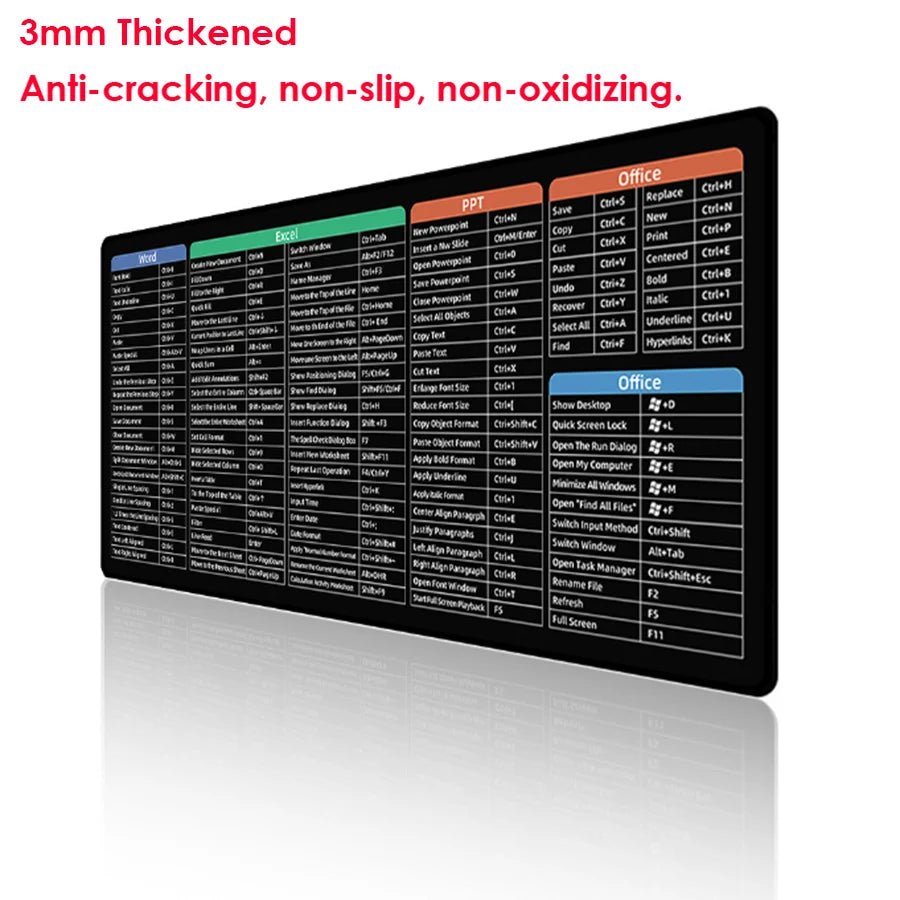 Multilingual Keyboard Shortcuts Mouse Pad - InspiredGrabs.com