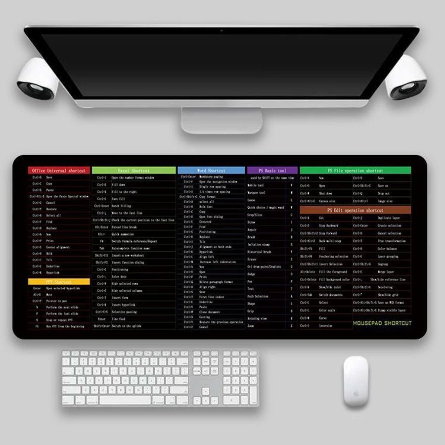 Multilingual Keyboard Shortcuts Mouse Pad - InspiredGrabs.com