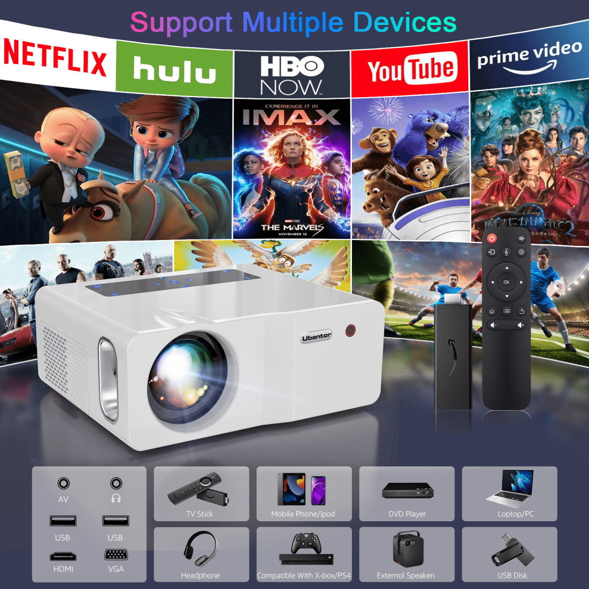 Native 1080P Projector with 450 ANSI & 4K Support - InspiredGrabs.com