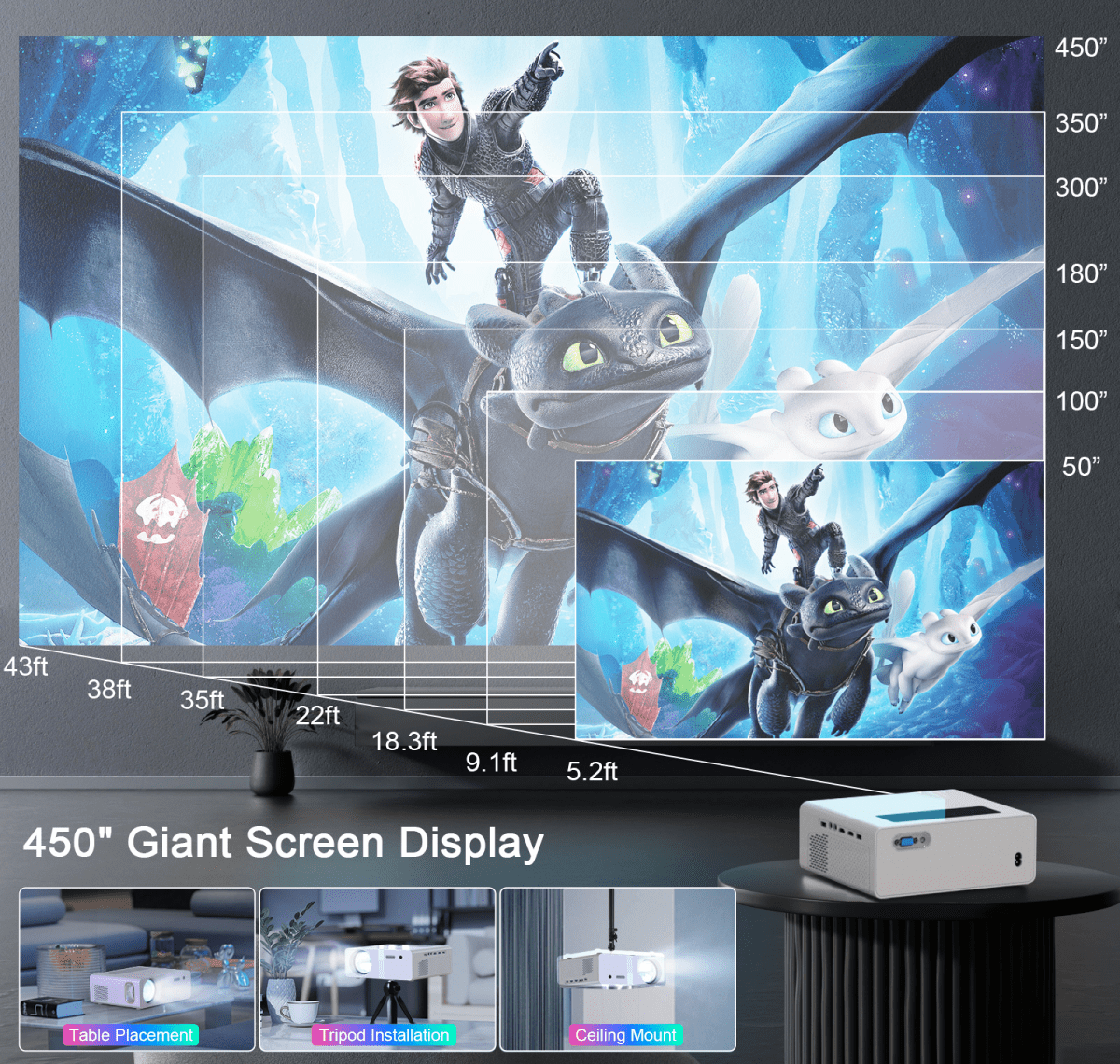 Native 1080P Projector with 450 ANSI & 4K Support - InspiredGrabs.com