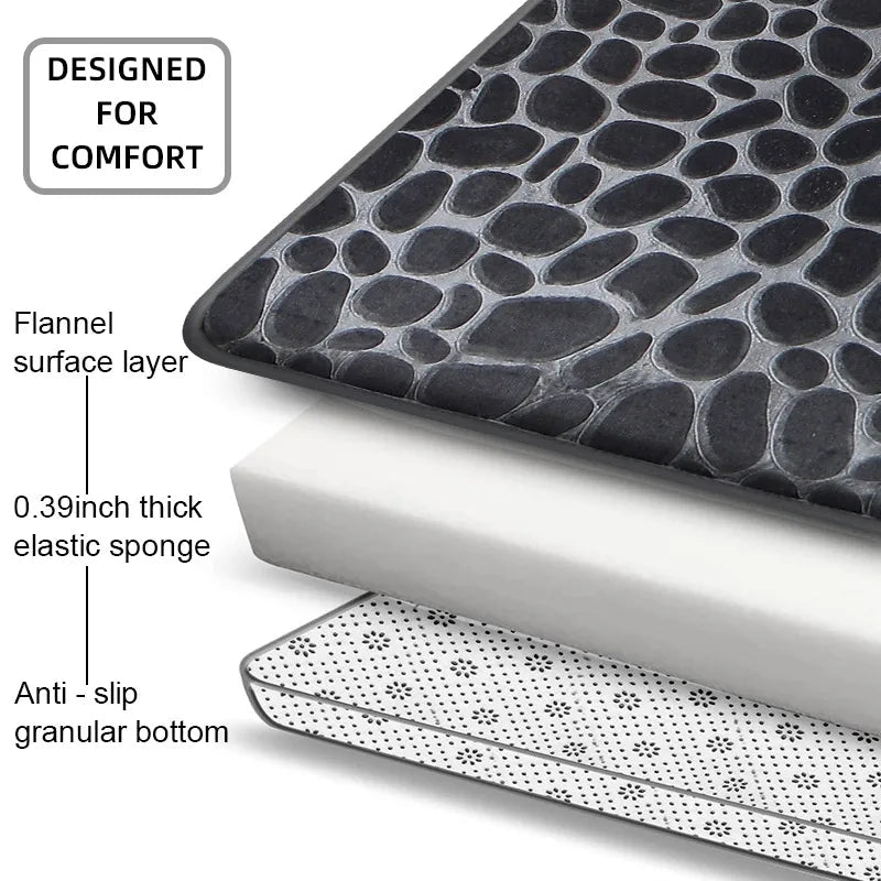 Pebble-Texture Absorbent Bath Mat – 2 Sizes, 11 Colors - InspiredGrabs.com