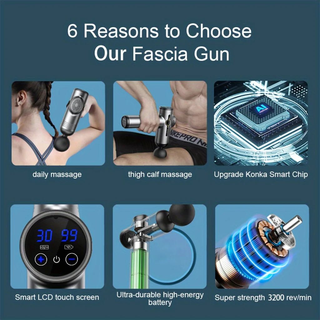 Portable Deep Tissue Massage Gun for Relief - InspiredGrabs.com