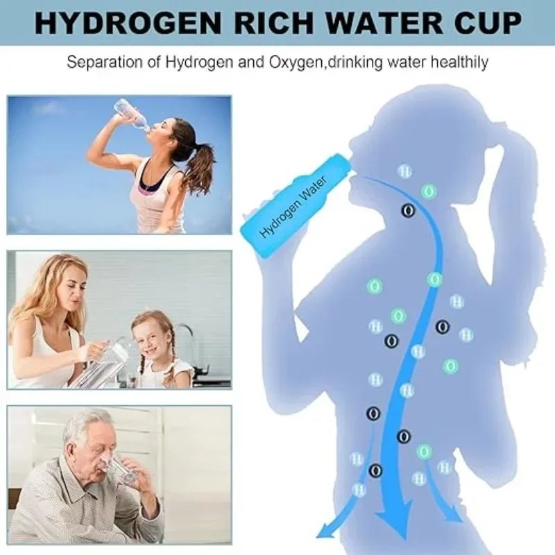 Portable Hydrogen Water Generator | Rechargeable Alkaline Water Ionizer Bottle | Super Antioxidant Hydrogen - Rich Water Cup - InspiredGrabs.com