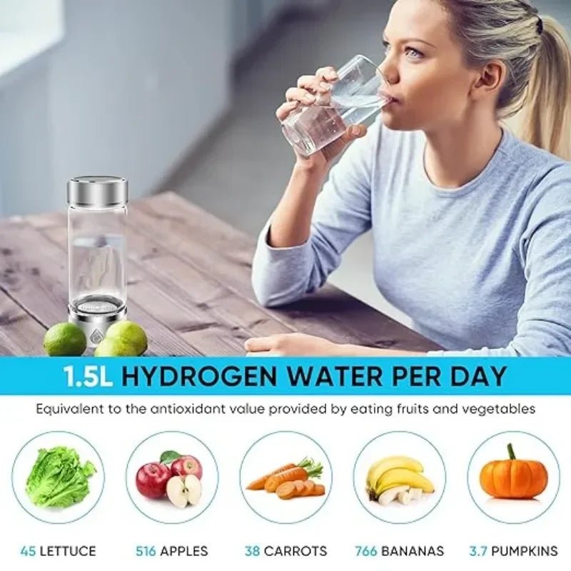 Portable Hydrogen Water Generator | Rechargeable Alkaline Water Ionizer Bottle | Super Antioxidant Hydrogen - Rich Water Cup - InspiredGrabs.com