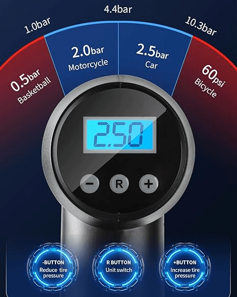 Portable Tire Inflator with LED Light & Gauge - InspiredGrabs.com