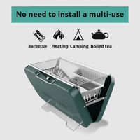 Thumbnail for Portable Tote Grill – Compact & Durable Charcoal BBQ - InspiredGrabs.com