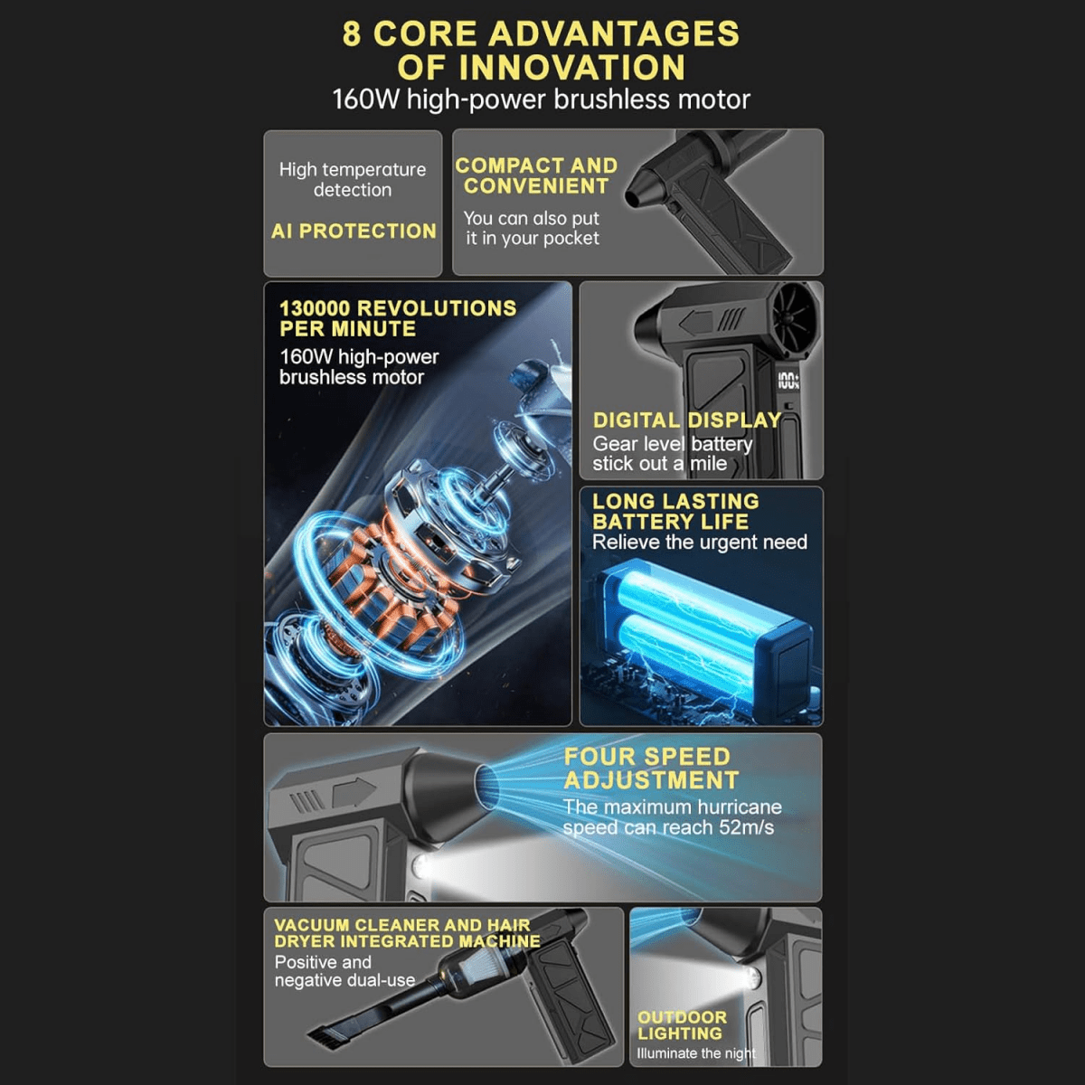 Powerful 130000RPM Electric Air Duster - InspiredGrabs.com
