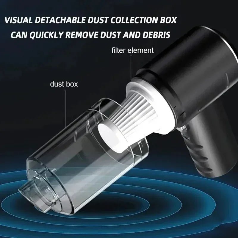 Powerful Handheld Vacuum for Home & Car - InspiredGrabs.com