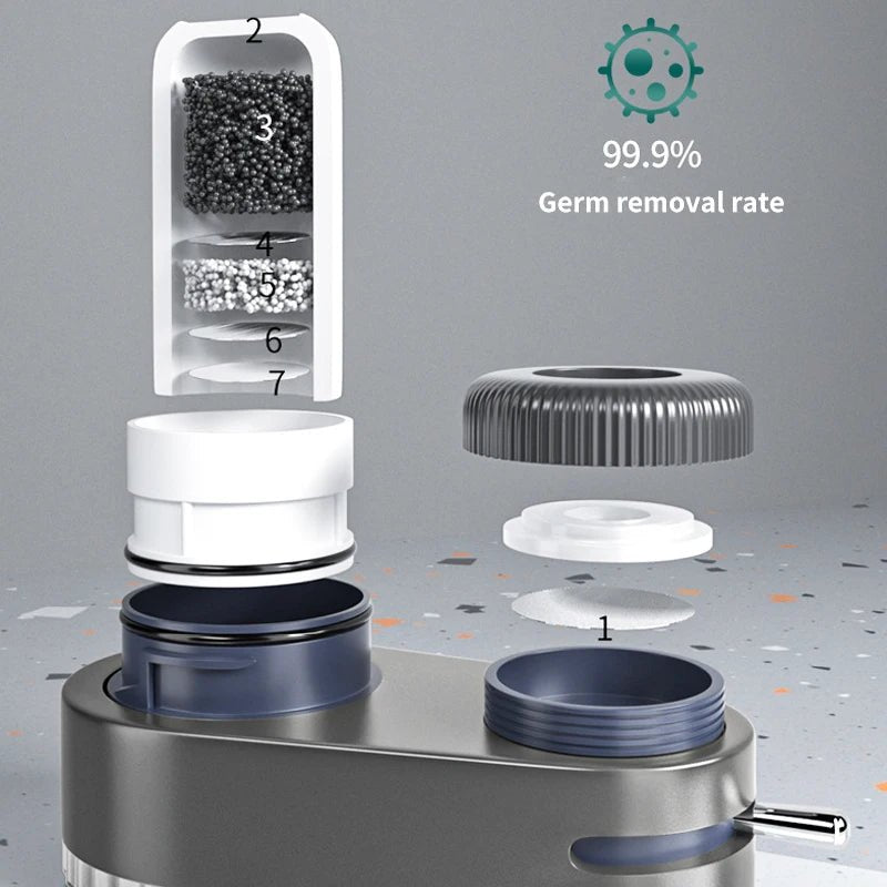 Premium Kitchen Faucet Water Filter System - InspiredGrabs.com