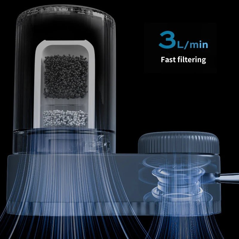 Premium Kitchen Faucet Water Filter System - InspiredGrabs.com