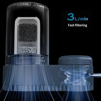 Thumbnail for Premium Kitchen Faucet Water Filter System - InspiredGrabs.com