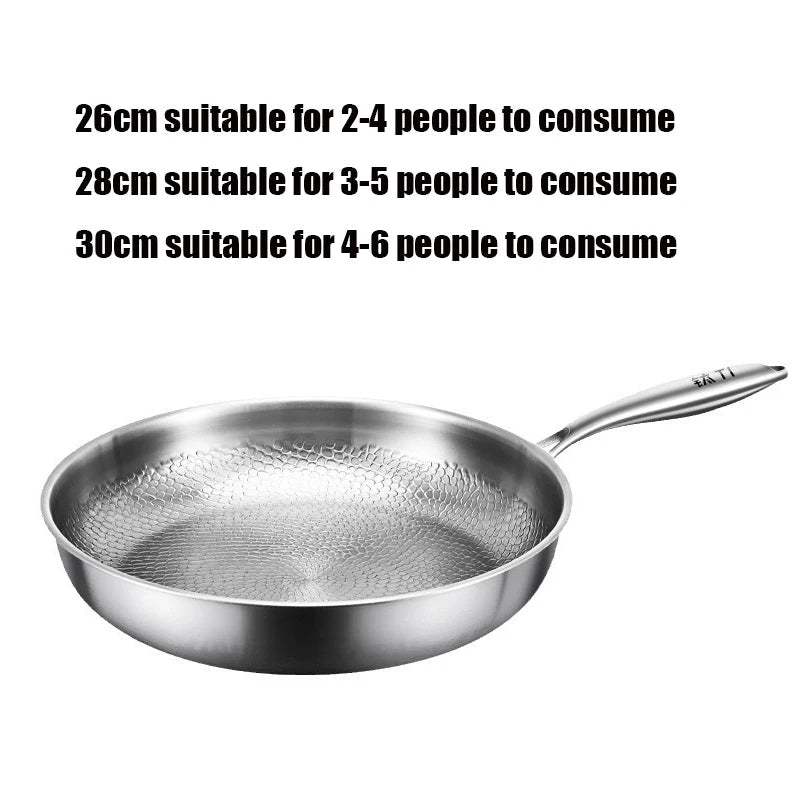 Pure Titanium Non - Stick Frying Pan with Hammered Fish Scale Design - InspiredGrabs.com