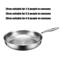 Thumbnail for Pure Titanium Non - Stick Frying Pan with Hammered Fish Scale Design - InspiredGrabs.com