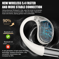 Thumbnail for Real - Time Smart Translator Earbuds - 144 Languages - InspiredGrabs.com