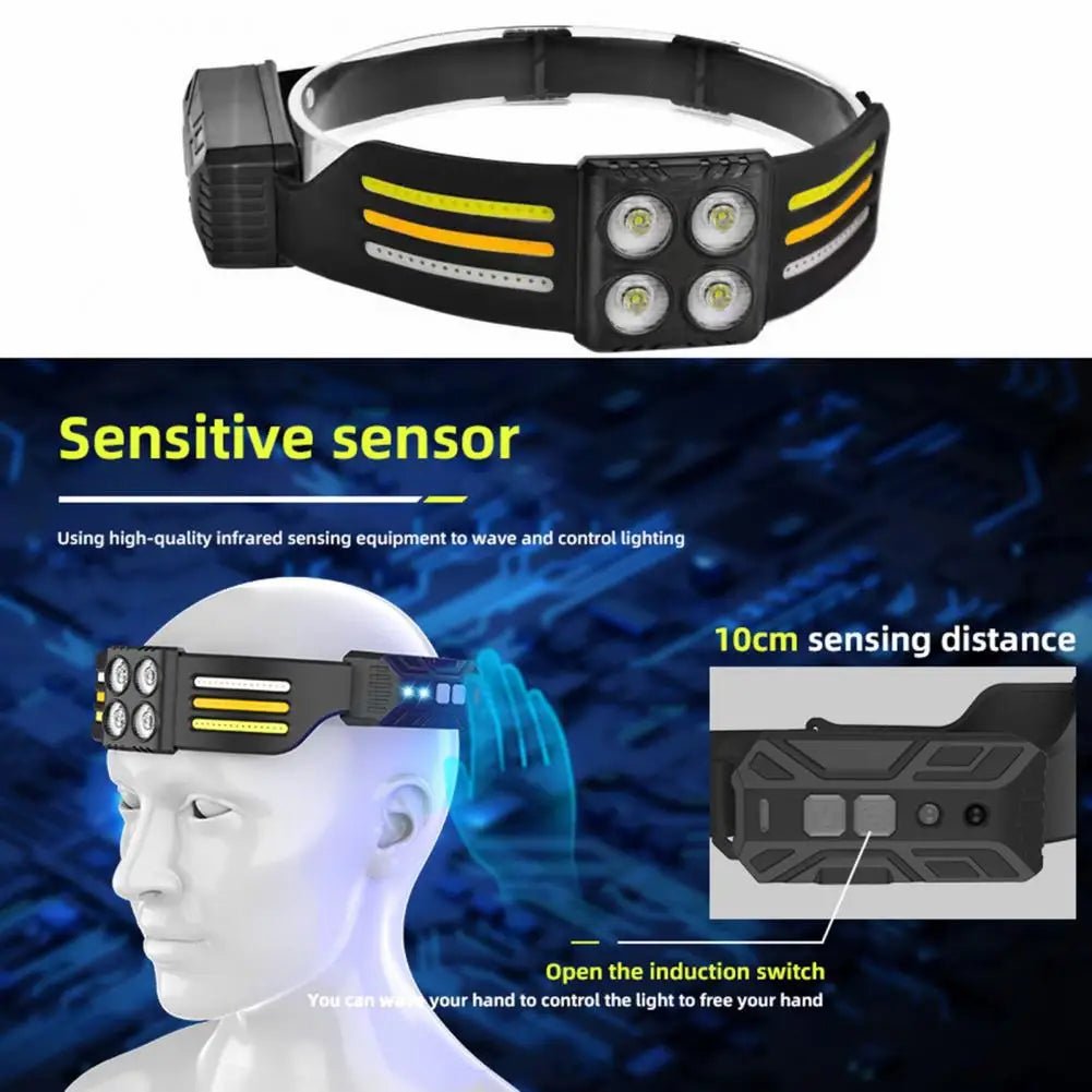 Rechargeable LED Headlamp with Sensor & Adjustable Band - InspiredGrabs.com