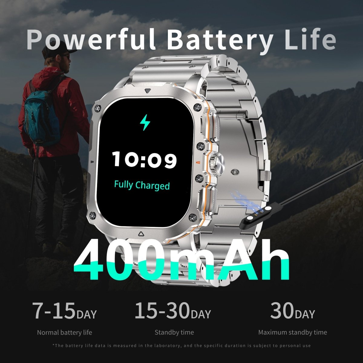 Rugged Multi - Sport Smartwatch – Ultimate Fitness Companion - InspiredGrabs.com