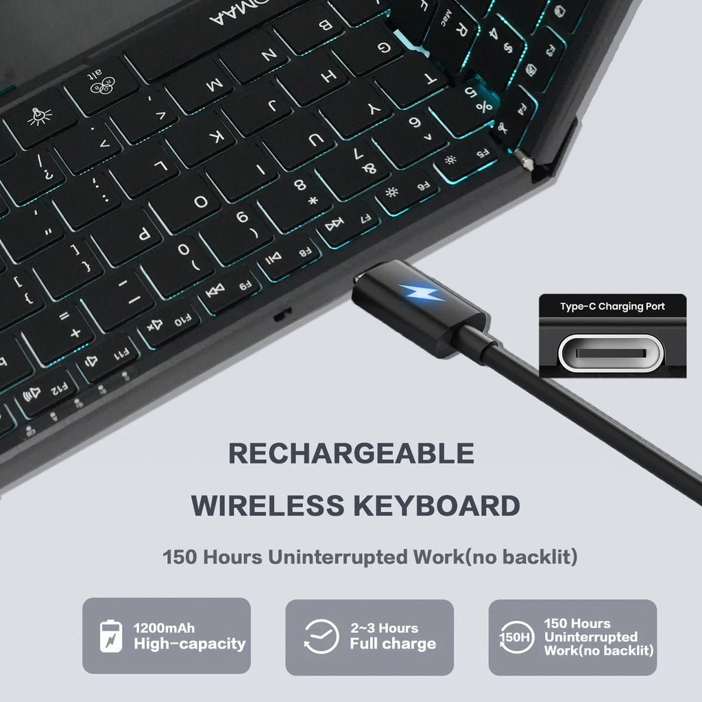 Seenda Foldable Wireless Bluetooth Keyboard with Touchpad - InspiredGrabs.com
