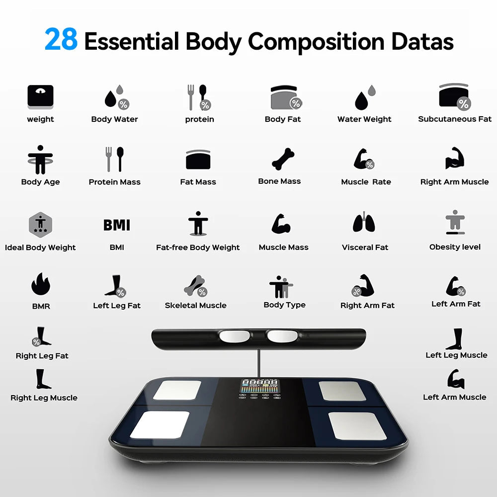 Smart Digital Body Composition Scale with Bioimpedance Analysis - InspiredGrabs.com