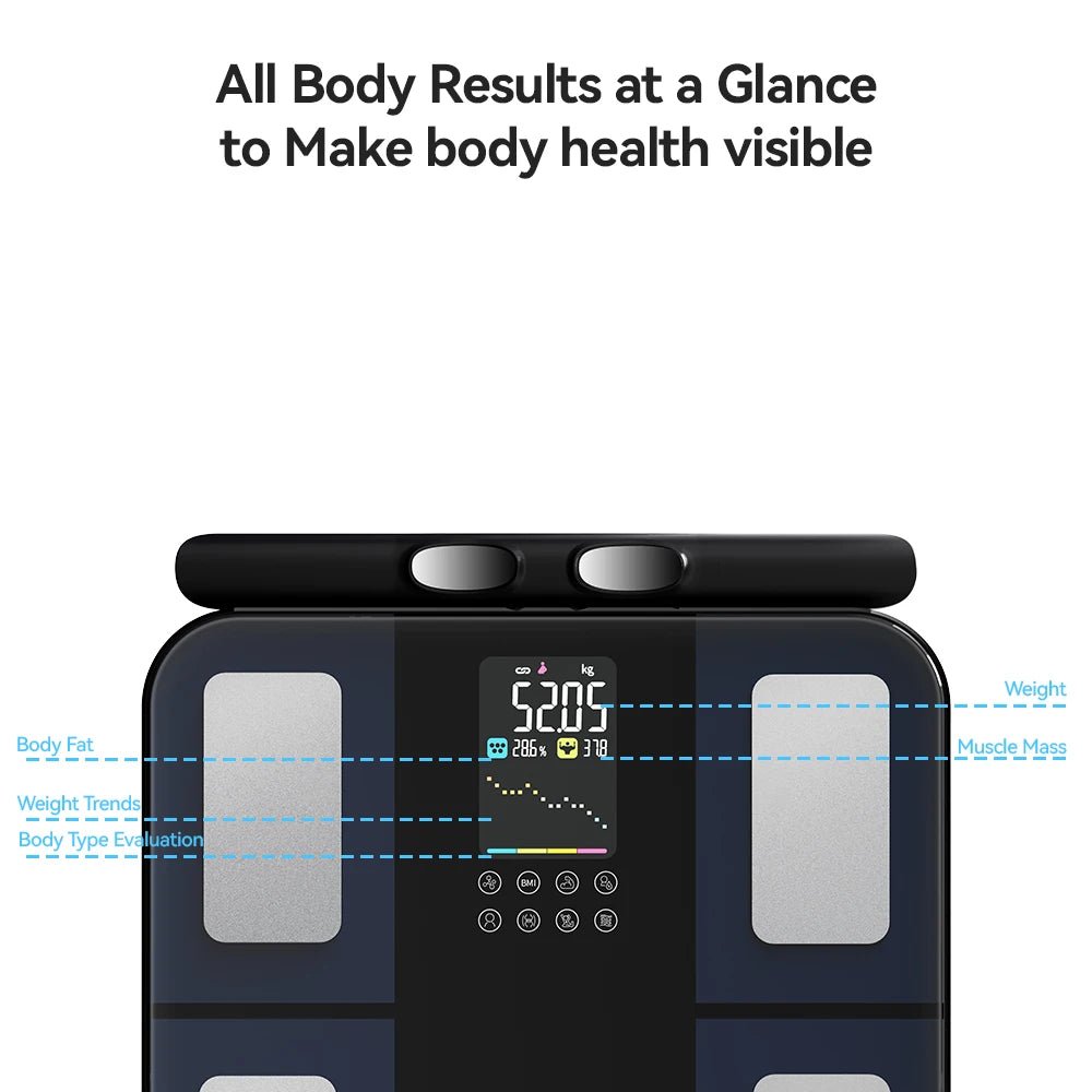 Smart Digital Body Composition Scale with Bioimpedance Analysis - InspiredGrabs.com