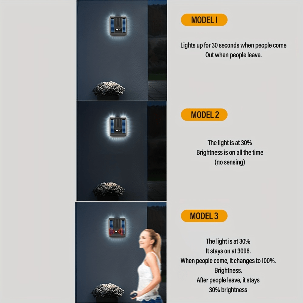 Solar Motion Sensor Outdoor Wall Light - Waterproof - InspiredGrabs.com