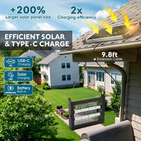 Thumbnail for Solar - Powered Outdoor Bug Zapper with 4500V Mosquito Control & Motion Sensor - InspiredGrabs.com