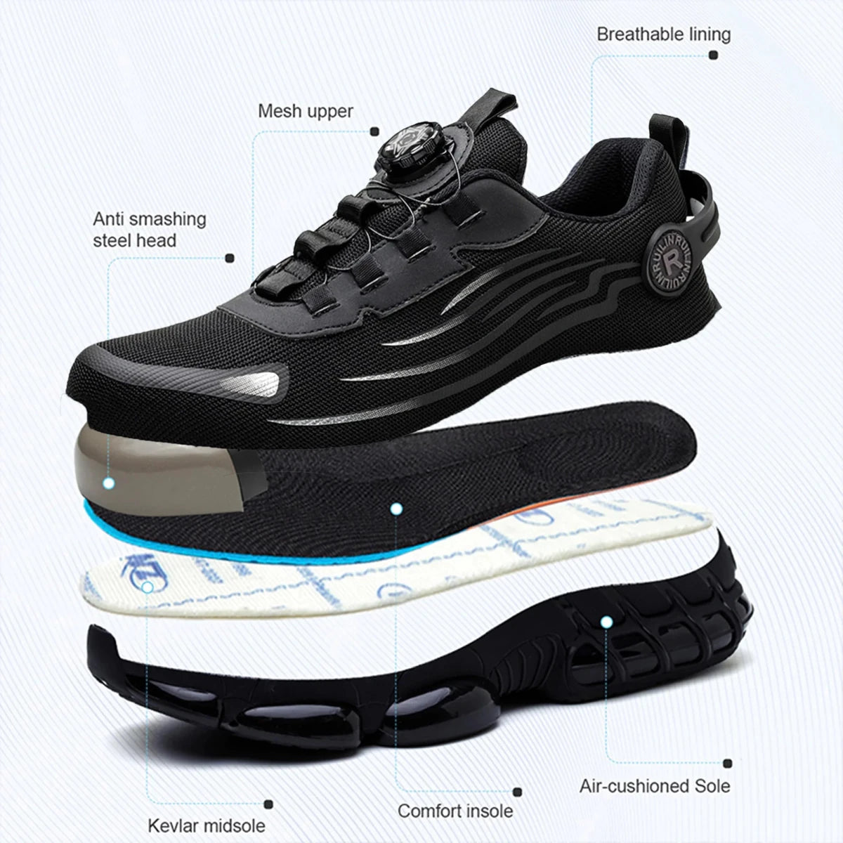 Steel Toe Industrial Work Sneakers Slip - Resistant Safety Shoes - InspiredGrabs.com