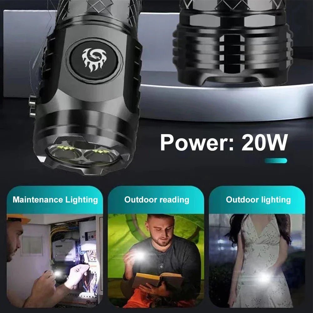 Super Bright Waterproof LED Flashlight - Rechargeable - InspiredGrabs.com