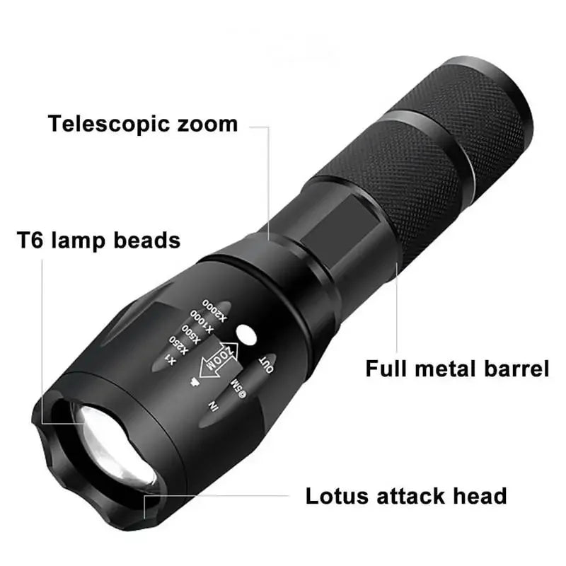 T6 Strong Light LED Flashlight - Battery Operated - InspiredGrabs.com