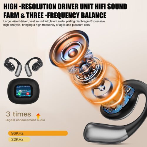 Touchscreen Translator Earbuds - 144 Languages - InspiredGrabs.com