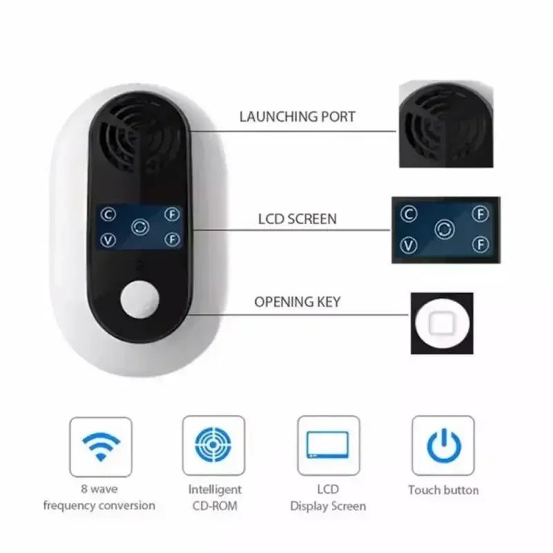 Ultrasonic Rat Repellent Pest Reject Device - InspiredGrabs.com