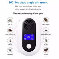 Thumbnail for Ultrasonic Rat Repellent Pest Reject Device - InspiredGrabs.com