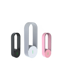 Thumbnail for USB Air Ionizer Purifier – Fresh Air for Home & Car - InspiredGrabs.com