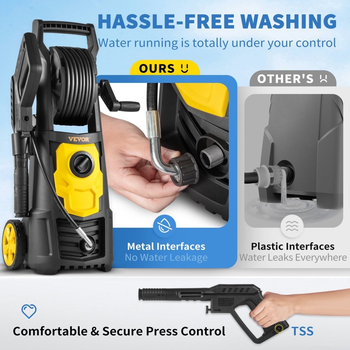 VEVOR 2000 PSI Electric Pressure Washer – High - Power Cleaner - InspiredGrabs.com