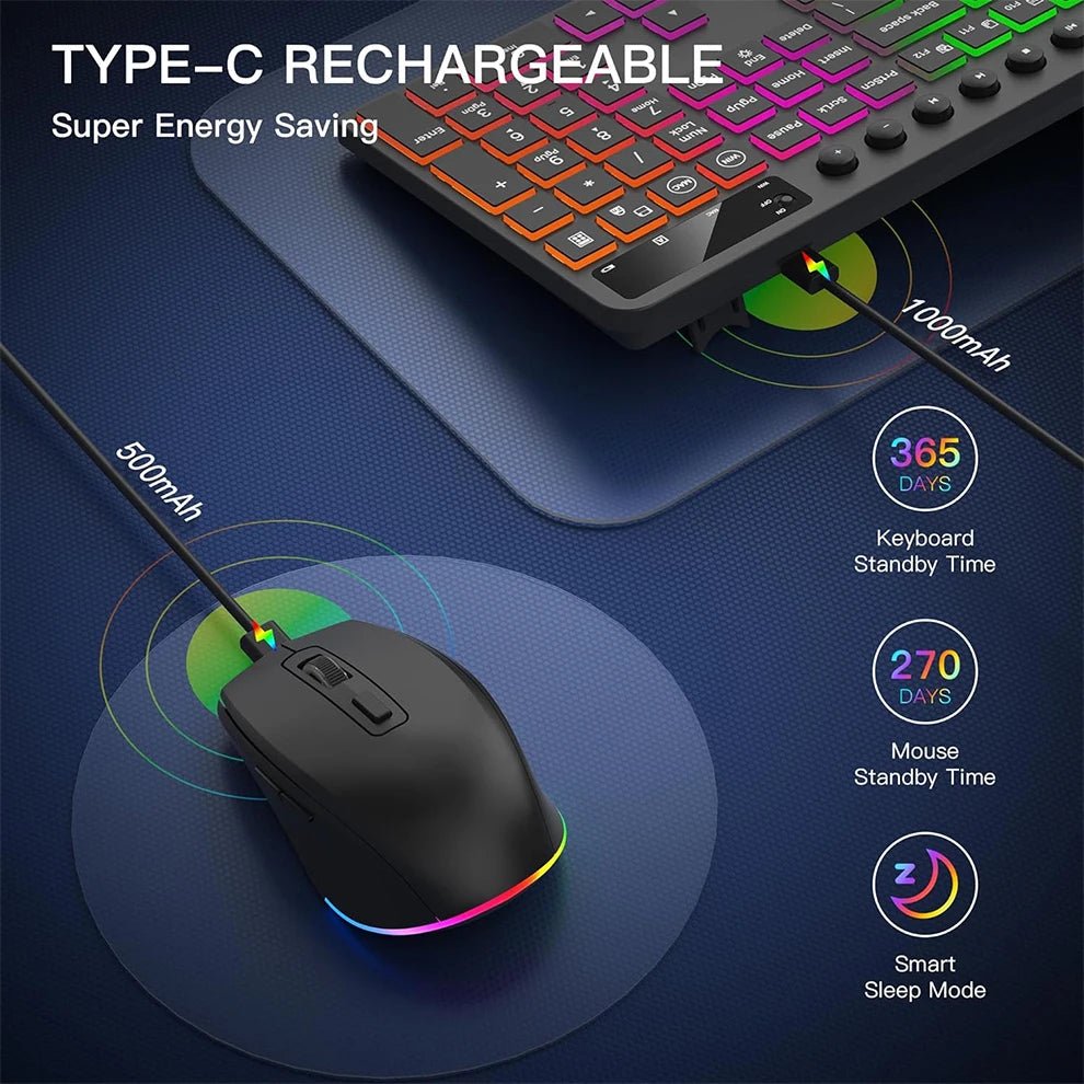 Wireless Backlit Keyboard & Mouse Combo – Full Size with Device Holder - InspiredGrabs.com