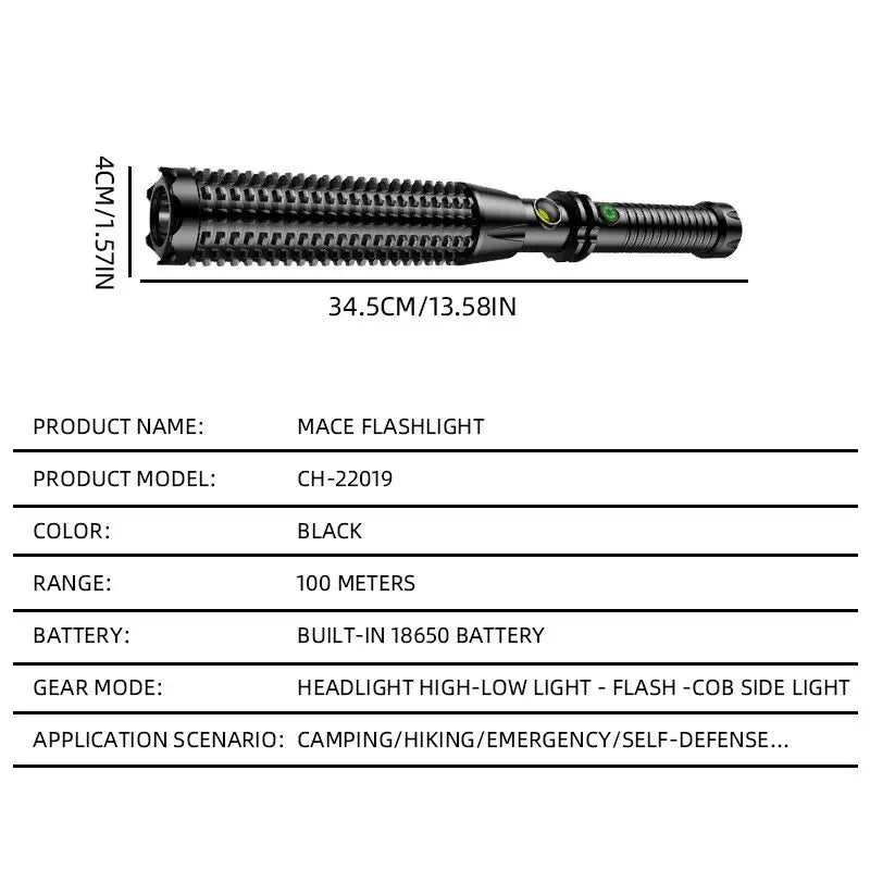 Wolf Tooth Super Bright Telescopic Flashlight - InspiredGrabs.com