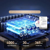 Thumbnail for Xiaomi Youpin Car Vacuum Cleaner – Portable Wireless Suction Power - InspiredGrabs.com
