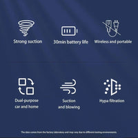Thumbnail for Xiaomi Youpin Car Vacuum Cleaner – Portable Wireless Suction Power - InspiredGrabs.com
