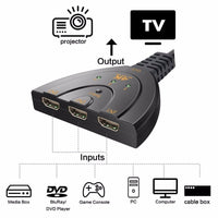 Thumbnail for 3-Port 4K HDMI 2.0 Cable Auto Splitter Switch 3x1 Adapter HUB 3D 3 To 4K 2K 3D Mini 3-Port HDMI-compatible - InspiredGrabs.com