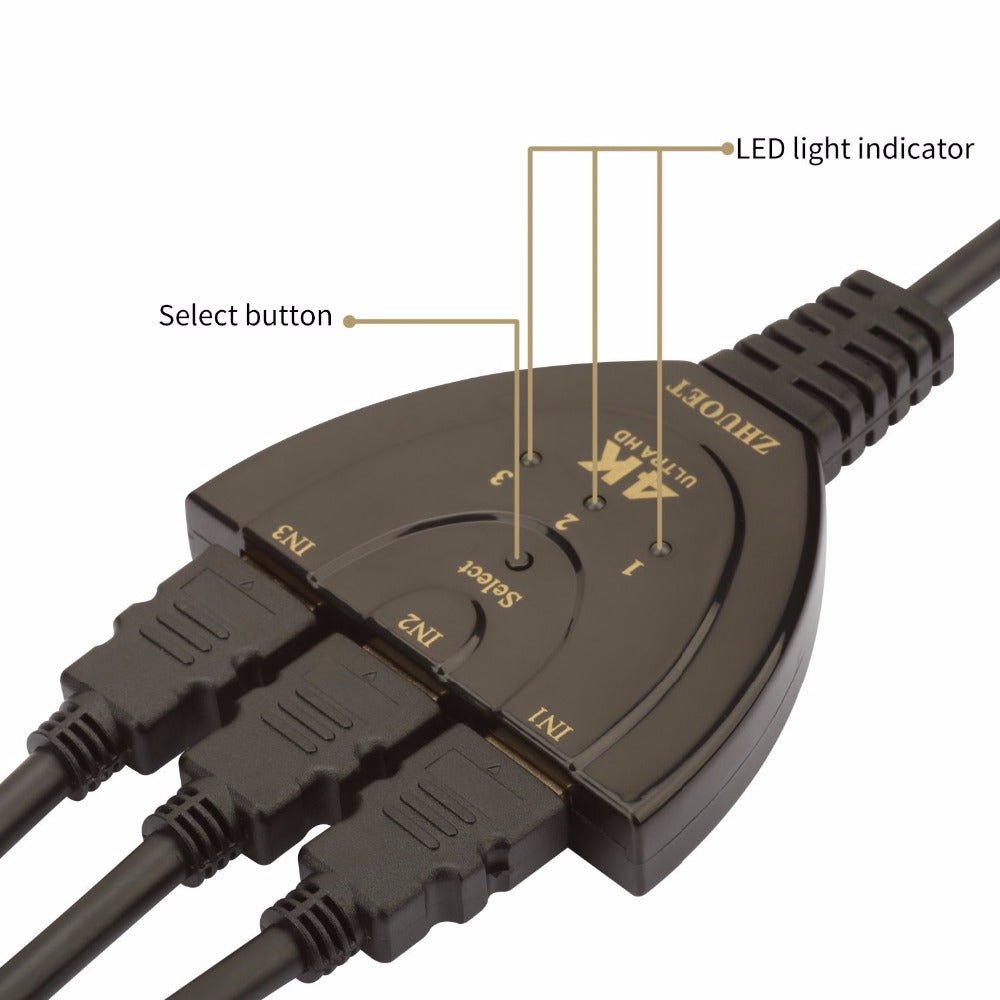 3-Port 4K HDMI 2.0 Cable Auto Splitter Switch 3x1 Adapter HUB 3D 3 To 4K 2K 3D Mini 3-Port HDMI-compatible - InspiredGrabs.com