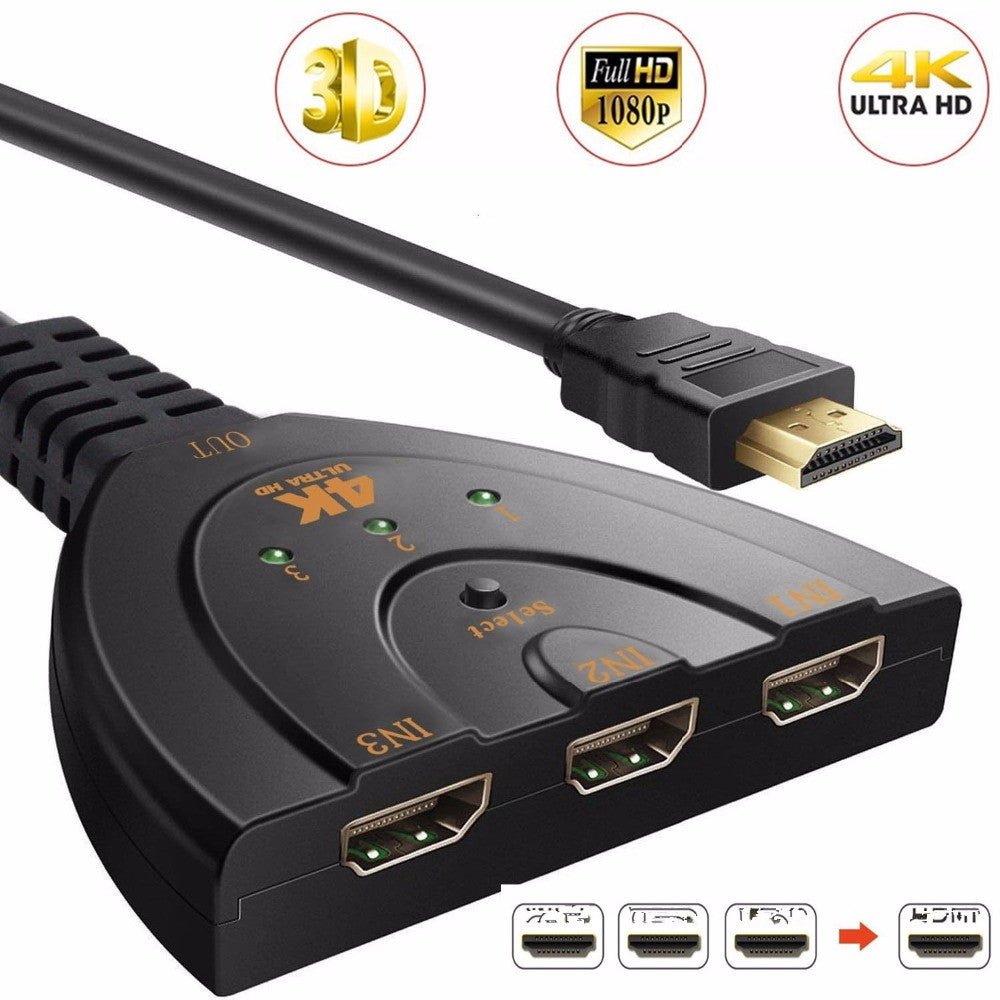 3-Port 4K HDMI 2.0 Cable Auto Splitter Switch 3x1 Adapter HUB 3D 3 To 4K 2K 3D Mini 3-Port HDMI-compatible - InspiredGrabs.com
