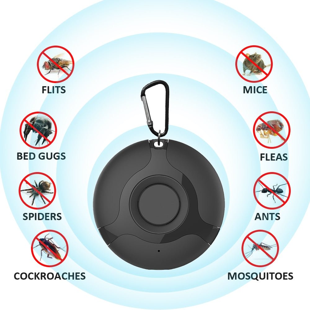 Blast away bugs with our portable USB-charged outdoor insect repellent! - InspiredGrabs.com