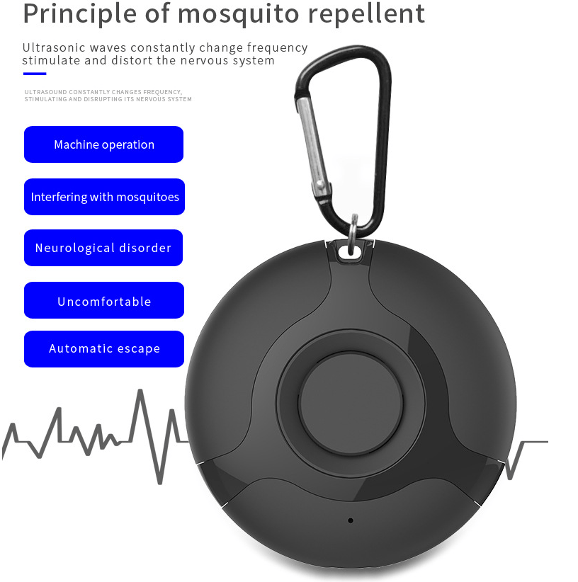 Blast away bugs with our portable USB-charged outdoor insect repellent! - InspiredGrabs.com